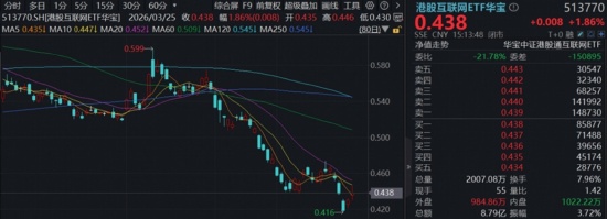 算力基础设施深度剖析:算电协同下的价值重估与行业演变 IT技术