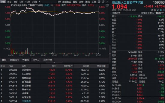 算力基础设施深度剖析:算电协同下的价值重估与行业演变 IT技术