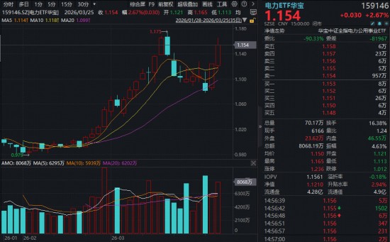 算力基础设施深度剖析:算电协同下的价值重估与行业演变 IT技术