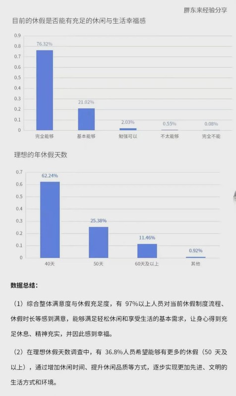  万千光环下的隐秘代价：上百次CT背后的商业启示录 企业服务