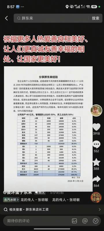  万千光环下的隐秘代价：上百次CT背后的商业启示录 企业服务