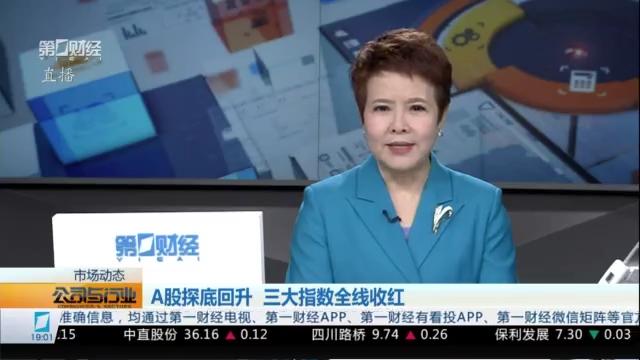 数千亿资金调仓路径:揭秘四月行业轮动背后的操盘逻辑 股票财经