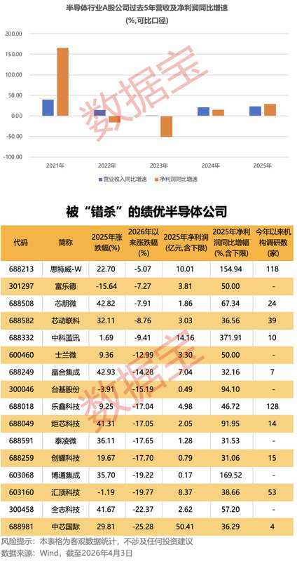 东山精密光模块业务爆发启示录:精密制造龙头的技术突围与增长密码 股票财经 东山精密光模块业务爆发启示录:精密制造龙头的技术突围与增长密码 股票财经