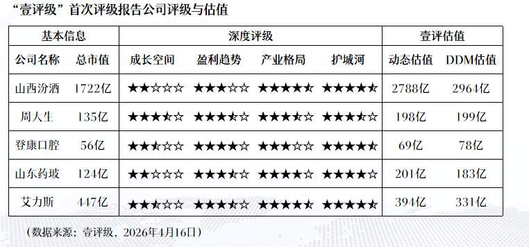 阳光诺和海外BD密码:管线价值最大化背后的三层决策框架 企业服务 阳光诺和海外BD密码:管线价值最大化背后的三层决策框架 企业服务