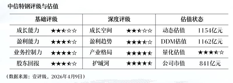 阳光诺和海外BD密码:管线价值最大化背后的三层决策框架 企业服务 阳光诺和海外BD密码:管线价值最大化背后的三层决策框架 企业服务