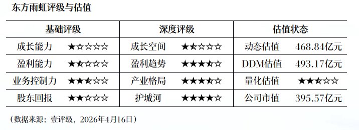 阳光诺和海外BD密码:管线价值最大化背后的三层决策框架 企业服务 阳光诺和海外BD密码:管线价值最大化背后的三层决策框架 企业服务