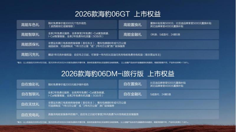  技术破局者：闪充技术+第二代刀片电池如何重塑纯电出行范式 汽车科技